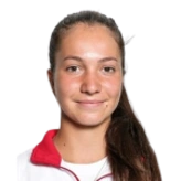 Лола Радівоєвич